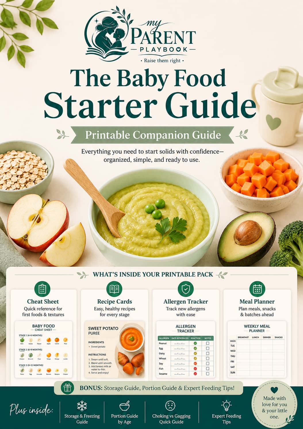 The Baby Food Starter Guide - Printable Companion Guide