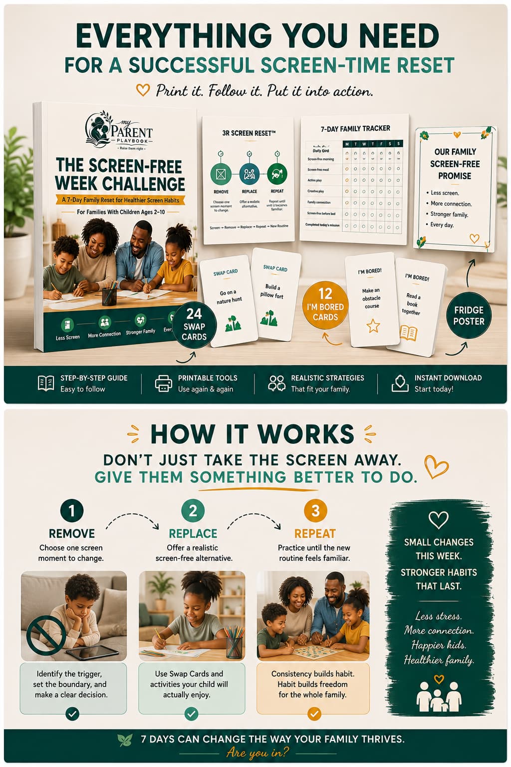 An infographic-style product page for a digital screen-time reset guide and printable tools. The layout shows the cover of a workbook/card deck, sample printable sheets, a family photo illustration, and step-by-step how-to panels with icons and text.
