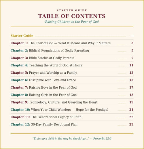 Table of contents for a book titled 'Raising Children in the Fear of God' with chapter titles and page numbers.
