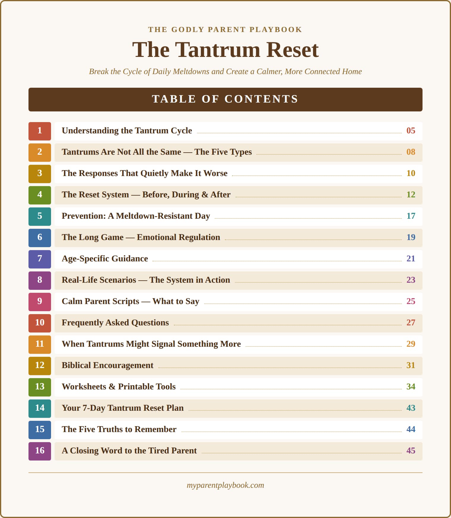 The Tantrum Reset - Break the Cycle of Daily Meltdowns and Create a Calmer, More Connected Home
