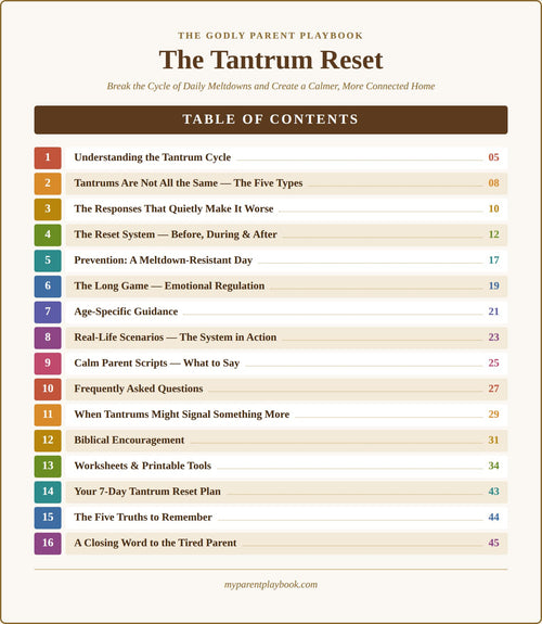 Table of Content of The Tantrum Reset printable parenting guide, helping parents manage toddler tantrums and daily meltdowns with calm, positive discipline strategies.